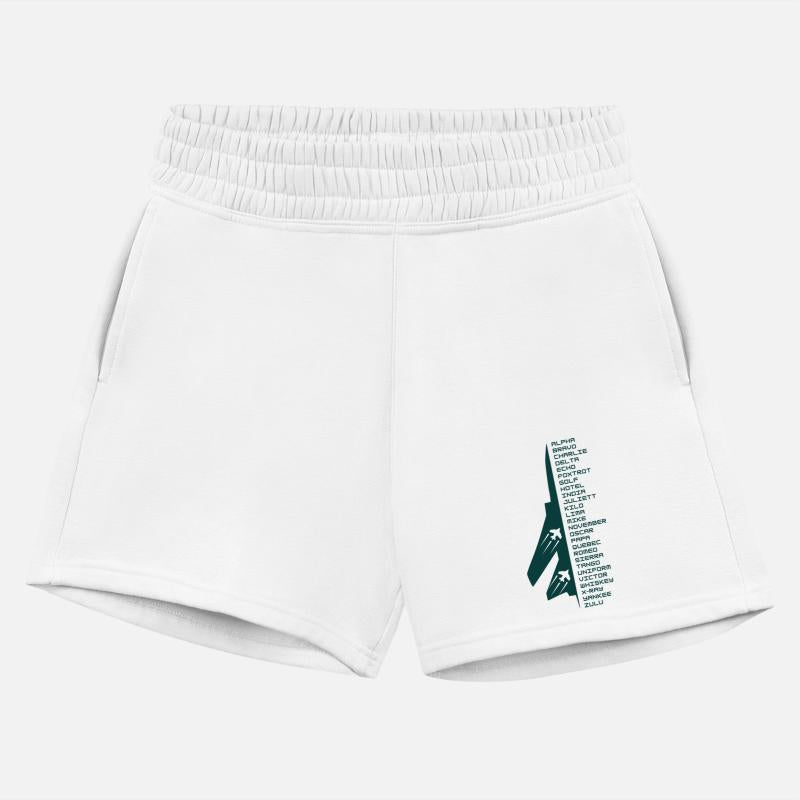 phonetic alphabet fighter