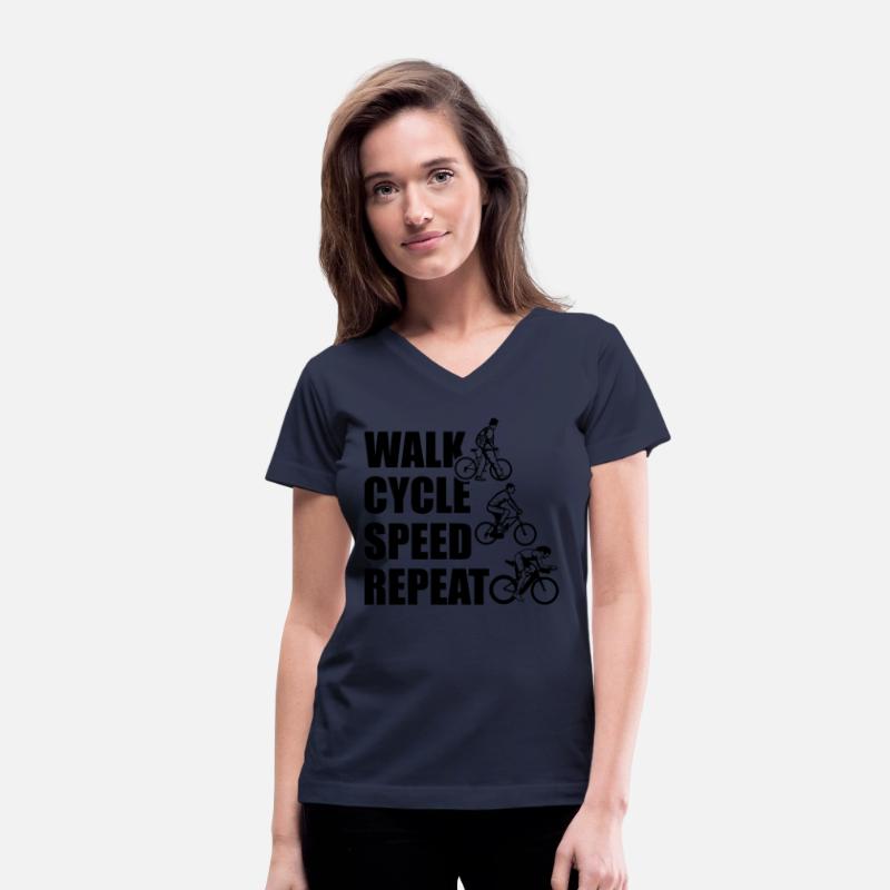 Walk Cycle Speed Repeat