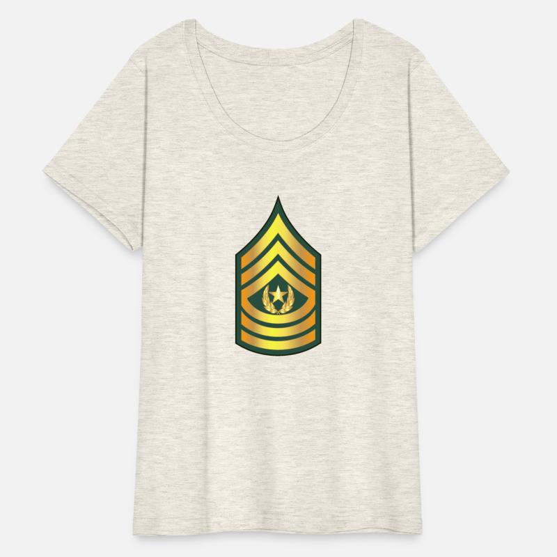 Army Command Sergeant Major CSM wo Txt