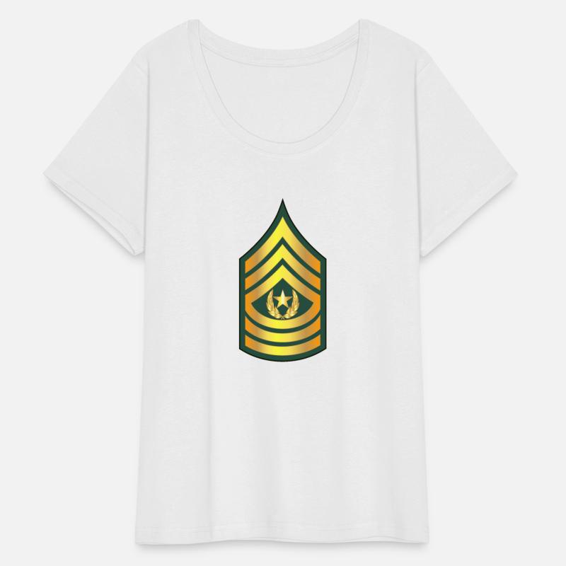 Army Command Sergeant Major CSM wo Txt