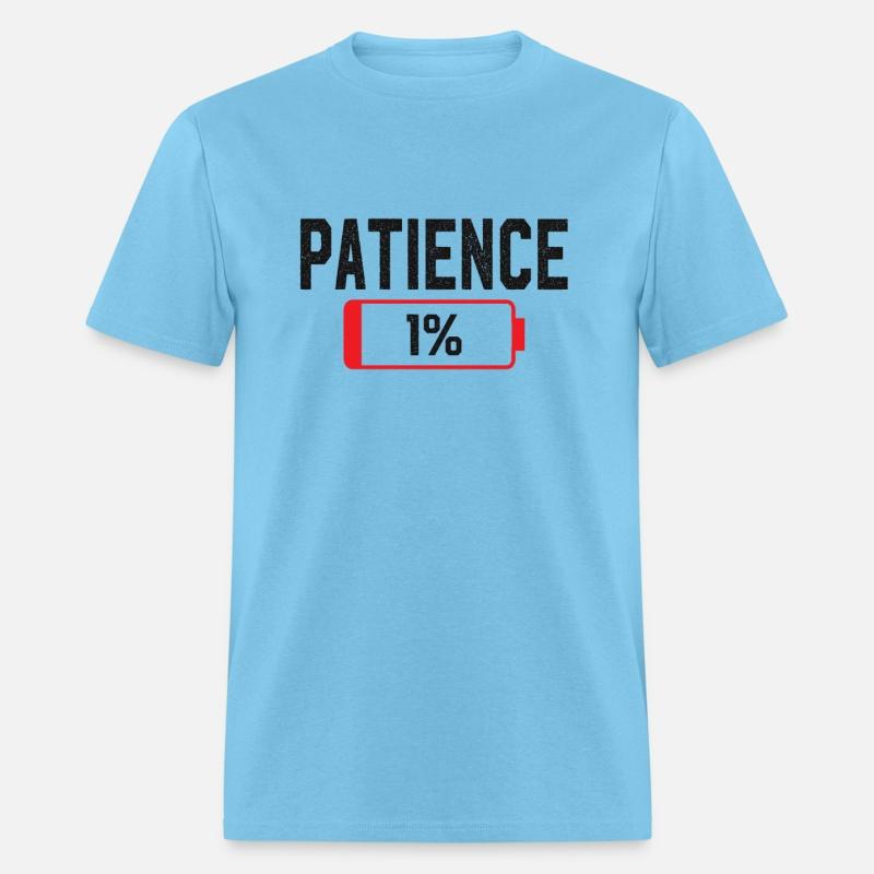 Battery Patience Work Stress Level