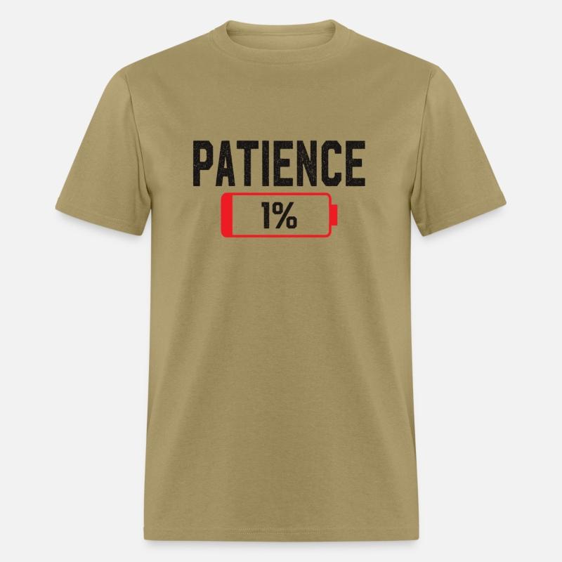 Battery Patience Work Stress Level