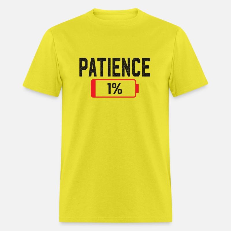 Battery Patience Work Stress Level