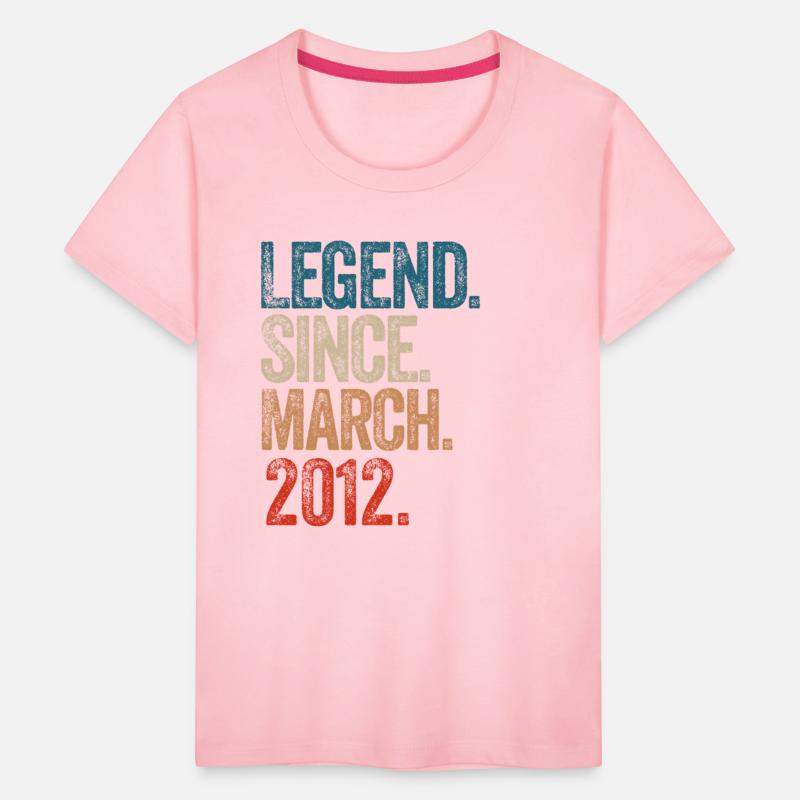 Birthday 2012 vintage Birthday since 2012