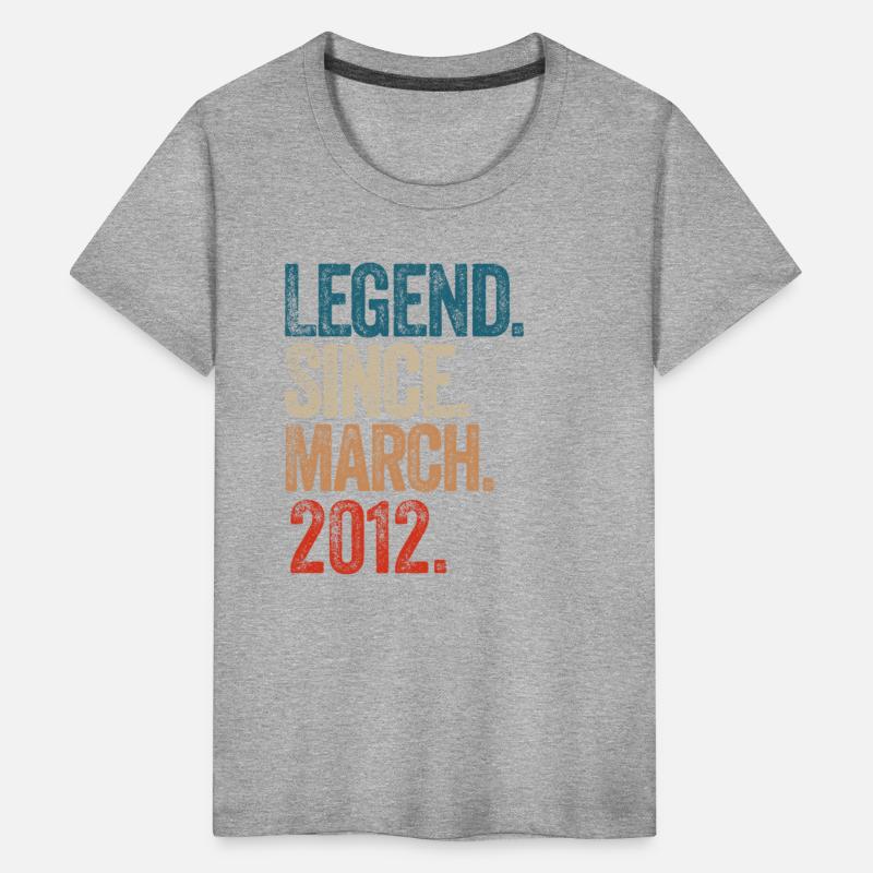 Birthday 2012 vintage Birthday since 2012