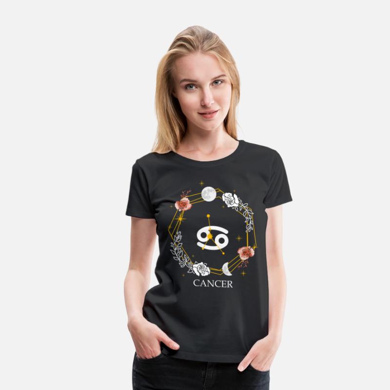 Cancer Constellation Sign Zodiac Symbol Astrology