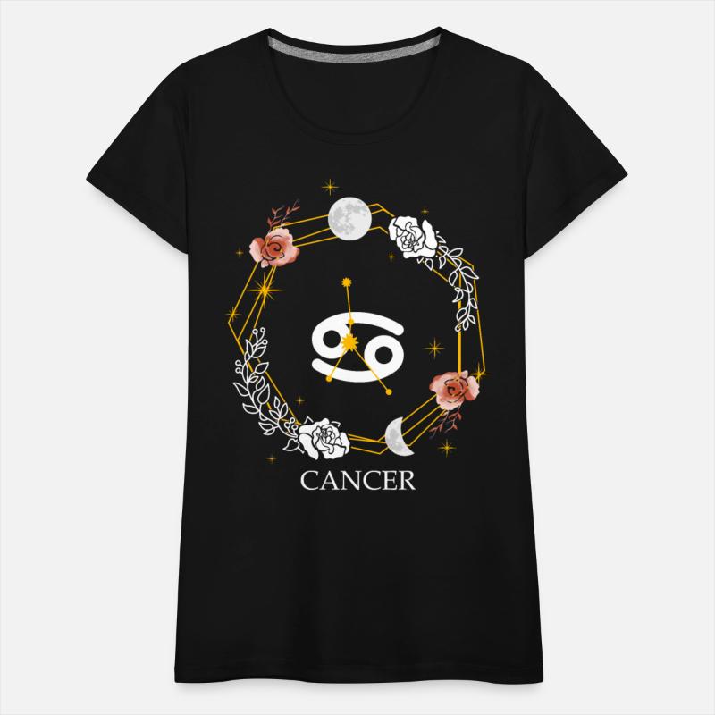 Cancer Constellation Sign Zodiac Symbol Astrology