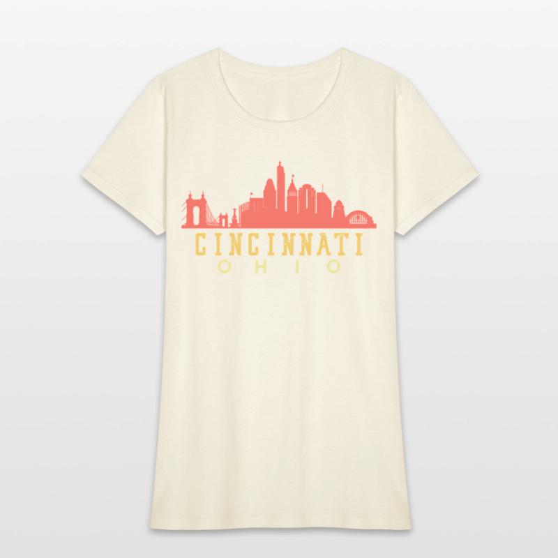 Cincinnati Ohio Downtown City yline 70S 80S