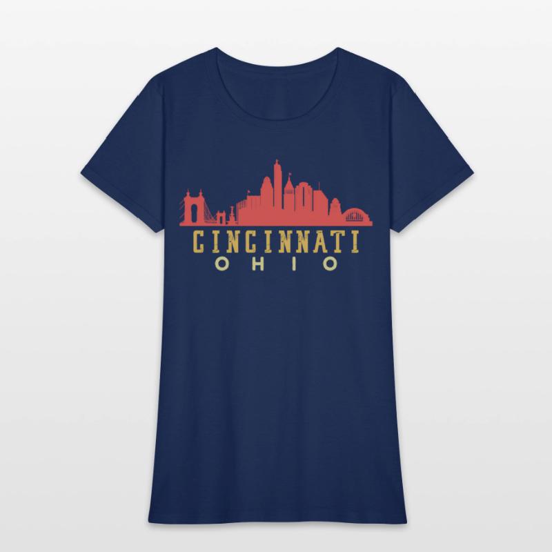 Cincinnati Ohio Downtown City yline 70S 80S