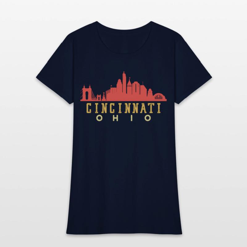 Cincinnati Ohio Downtown City yline 70S 80S