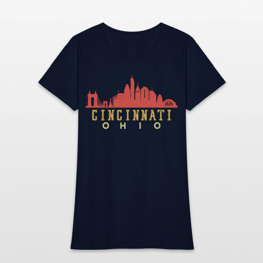 Cincinnati Ohio Downtown City yline 70S 80S