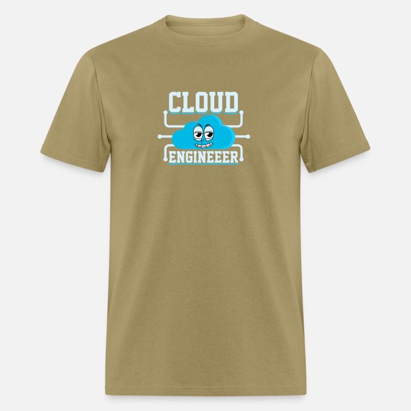 Cloud Administrator Cloud devops engineer