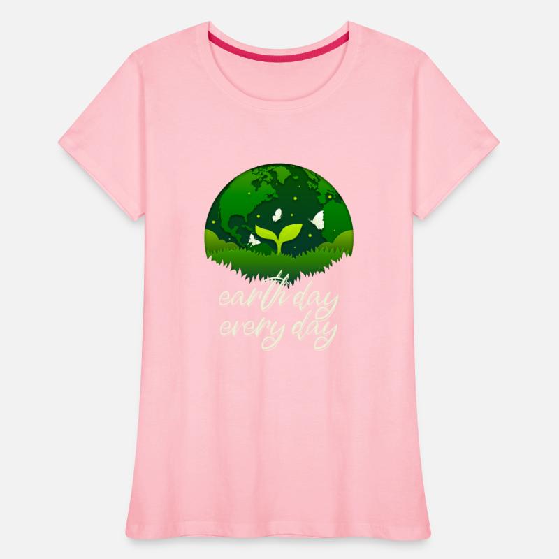 Earth Day Everyday Environmental Awareness