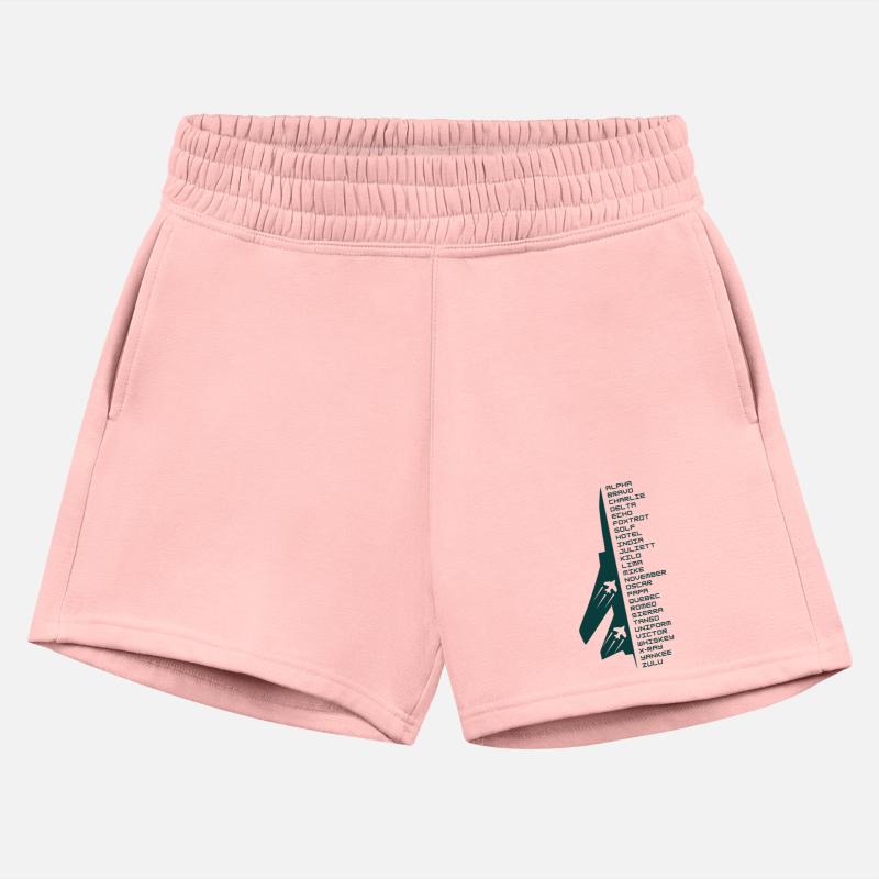 phonetic alphabet fighter