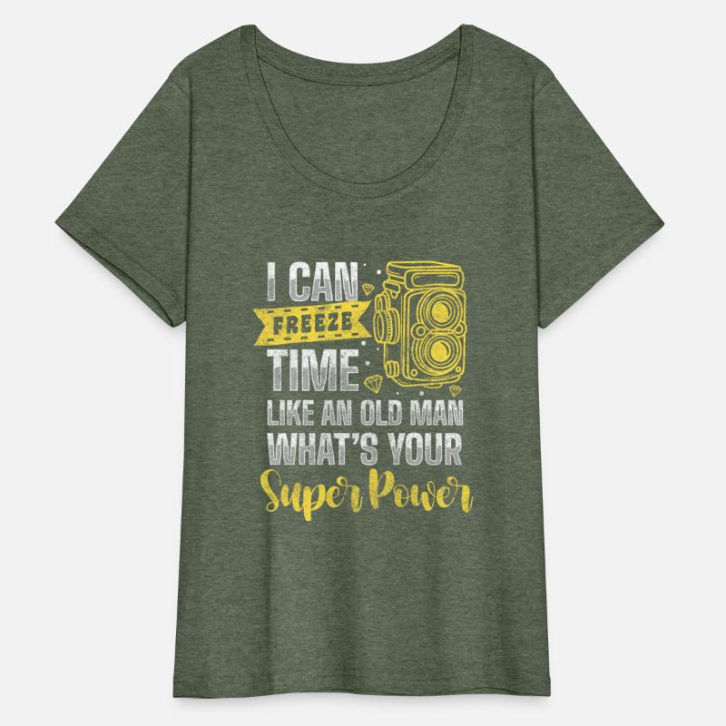 Photographer Photo Subject Pictures