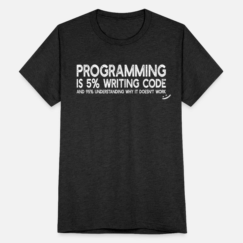 Programming is 5% writing code - Funny Programming