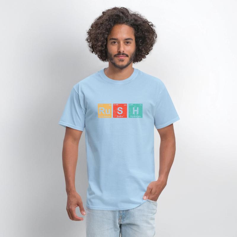 Rush Ru-S-H Periodic Table Elements