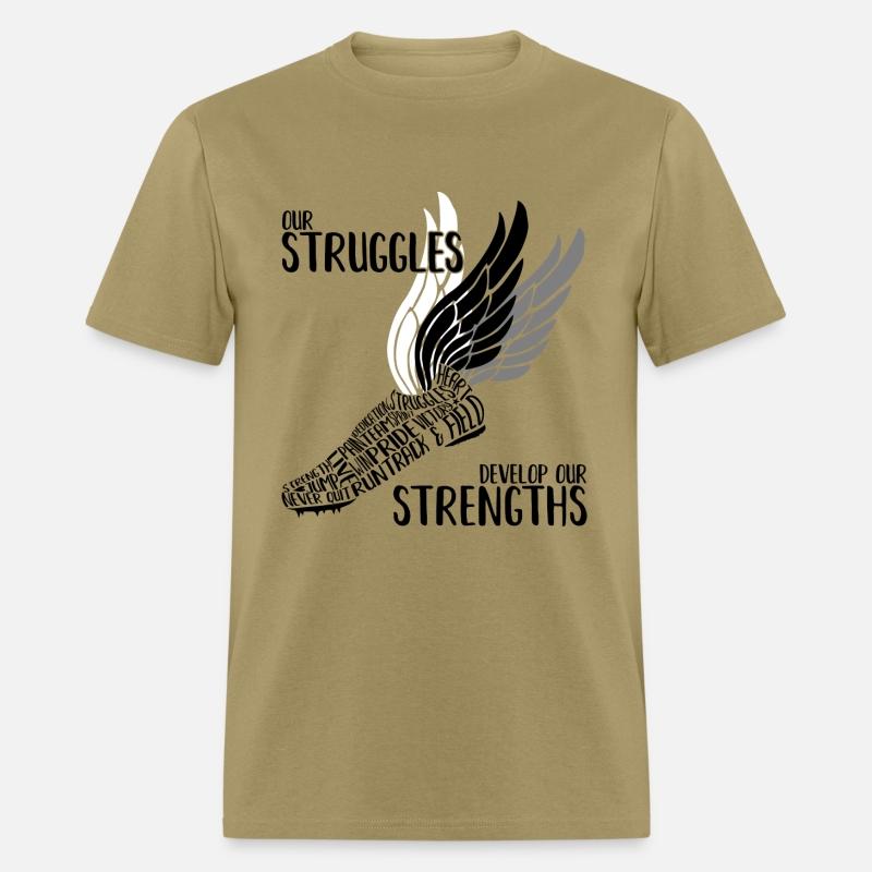 Struggles & Strengths