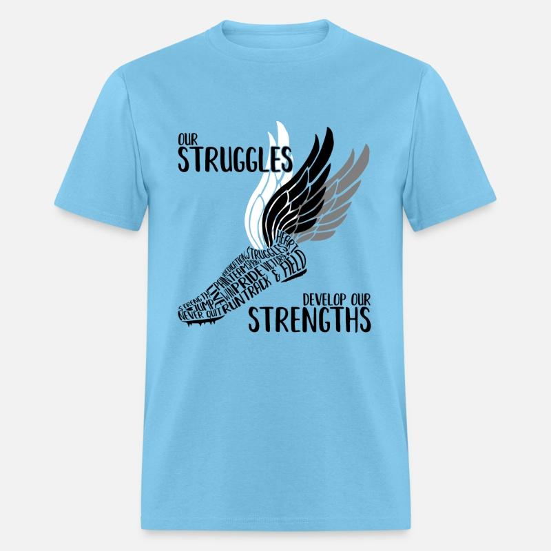 Struggles & Strengths