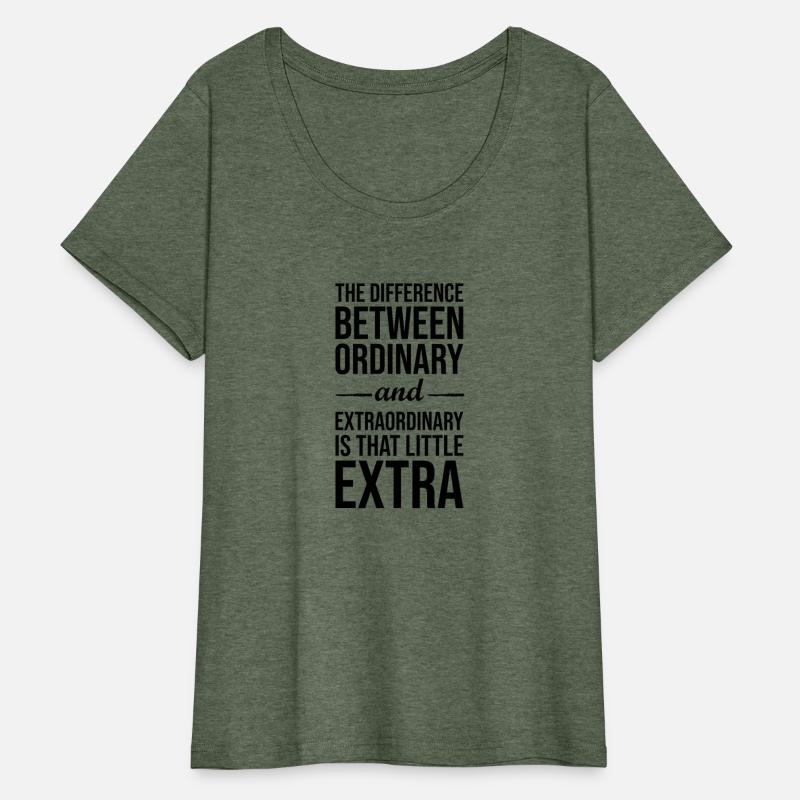 The difference between ordinary and extraordinary