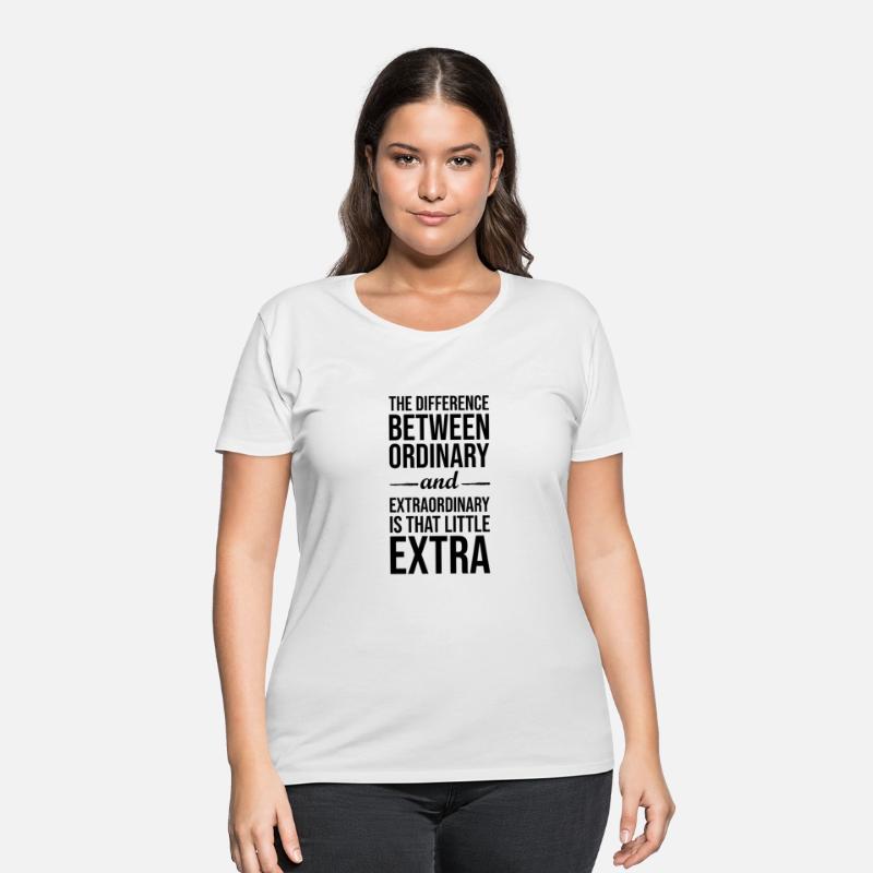 The difference between ordinary and extraordinary