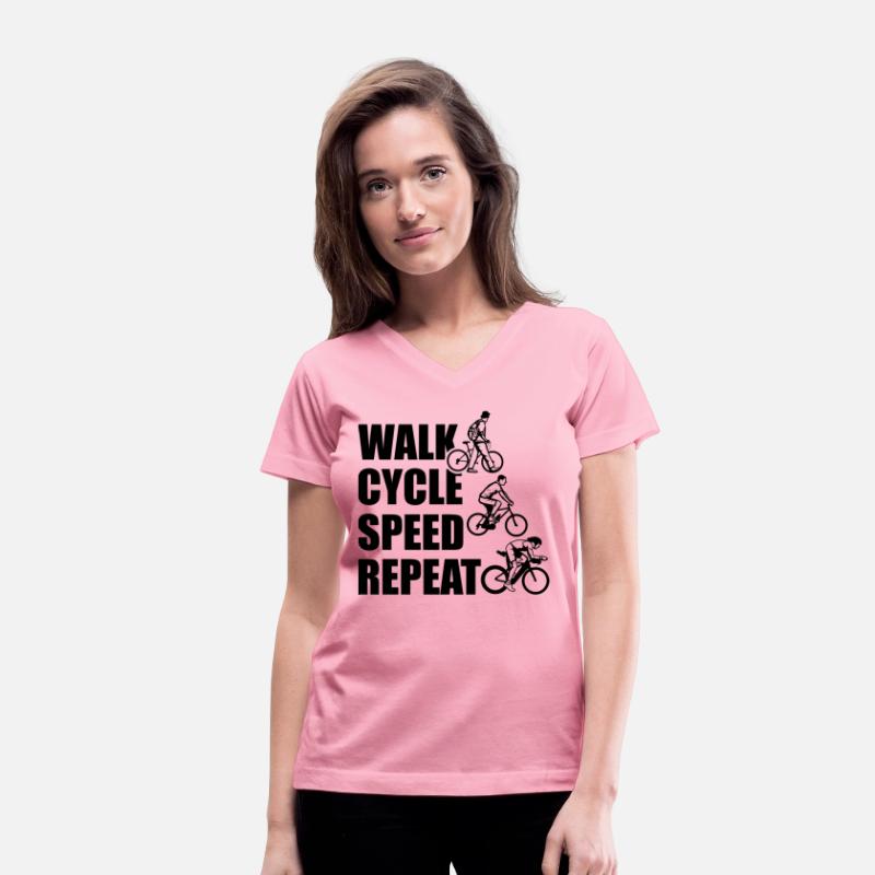 Walk Cycle Speed Repeat