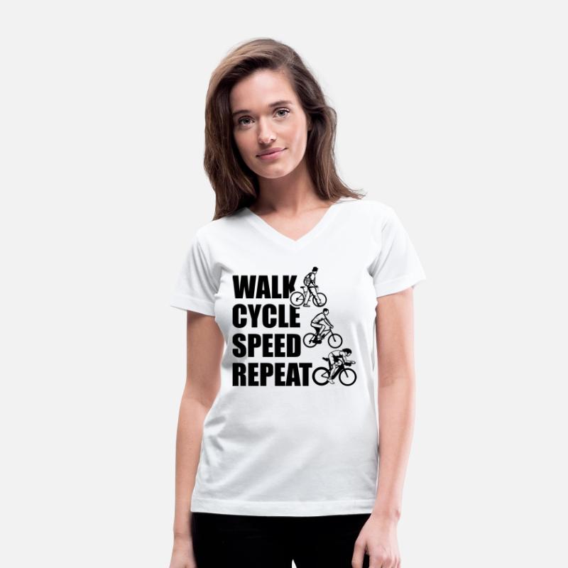 Walk Cycle Speed Repeat