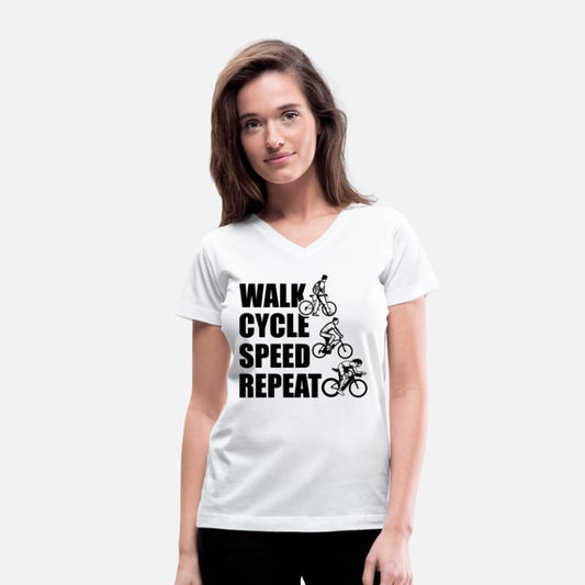 Walk Cycle Speed Repeat