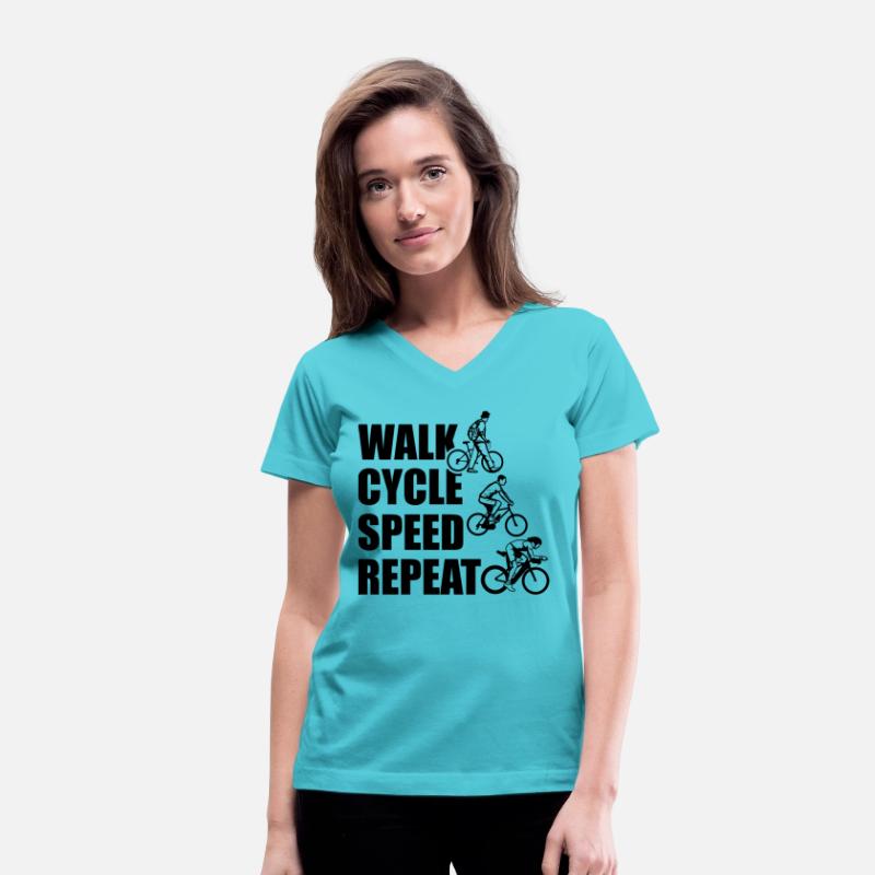 Walk Cycle Speed Repeat