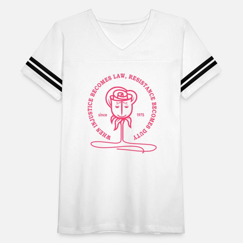 When Injustice Becomes Law Resistance Becomes Dut