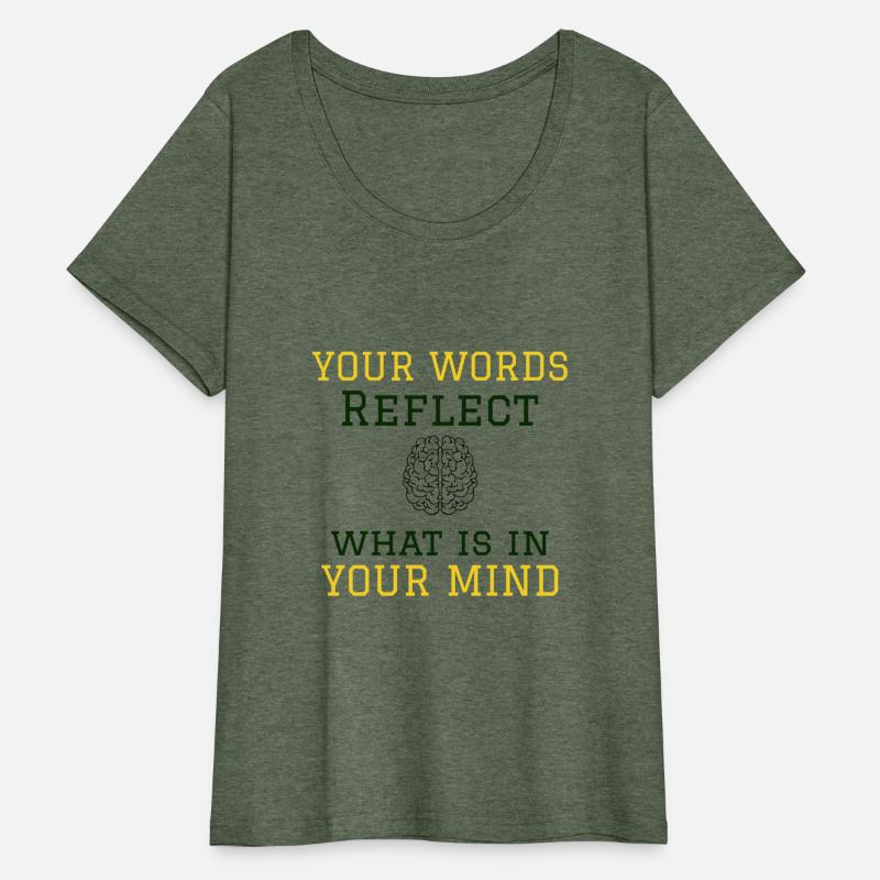 Your word sreflect what is in your mind